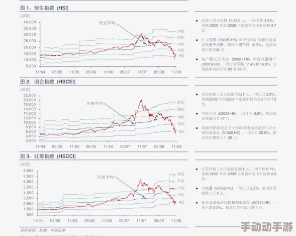 亚洲午夜久久久久久91：全球经济复苏势头强劲，亚太地区市场迎来新机遇与挑战