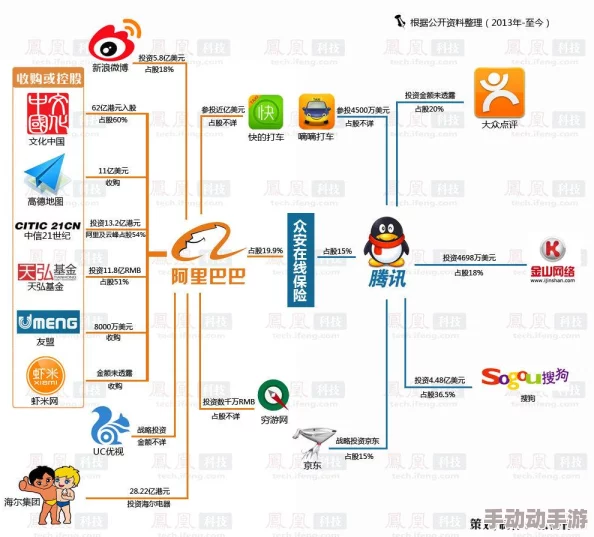 zztt38.ccm：深入分析其在网络文化中的影响与发展趋势，探讨数字时代的内容传播方式及其对用户行为的影响