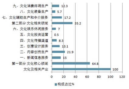 zztt38.ccm：深入分析其在网络文化中的影响与发展趋势，探讨数字时代的内容传播方式及其对用户行为的影响