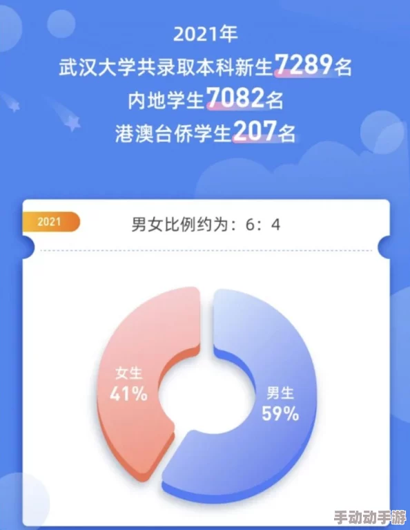 男生女生靠逼软件：最新数据显示该应用在年轻人中迅速流行，用户增长率突破50%引发热议