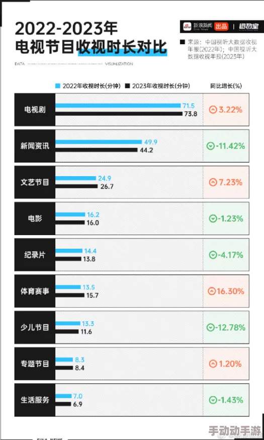 男生女生靠逼软件：最新数据显示该应用在年轻人中迅速流行，用户增长率突破50%引发热议