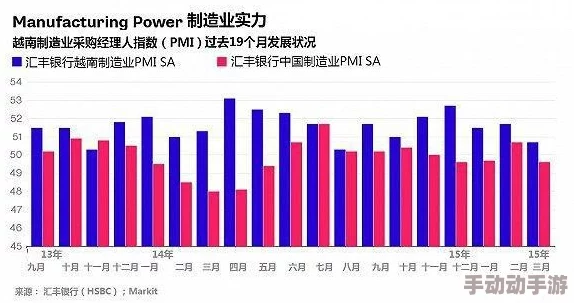 亚洲有马区：解析其在全球经济中的重要性与发展趋势，及对区域合作的影响分析