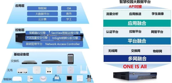 一二三四区无线：解析区域无线网络的发展现状与未来趋势，促进信息时代的连接与发展