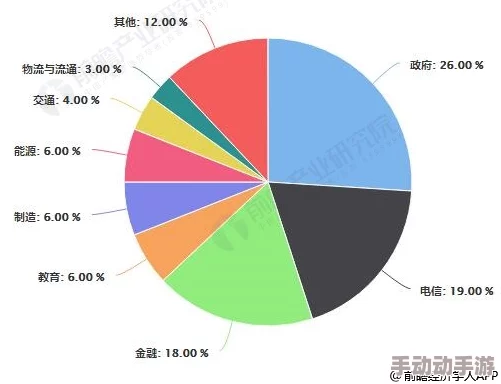 一二三四区无线：解析区域无线网络的发展现状与未来趋势，促进信息时代的连接与发展