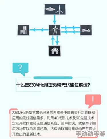 一二三四区无线：解析区域无线网络的发展现状与未来趋势，促进信息时代的连接与发展