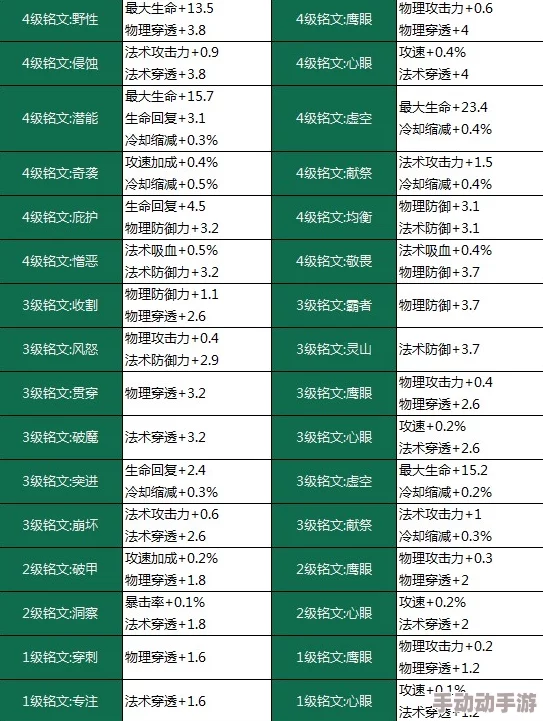 九幺免费版网站最新进展：全新功能上线，用户体验大幅提升，吸引更多用户注册使用