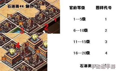 深入解析：英雄与城堡赫卡四世中的独特技能及其运用策略