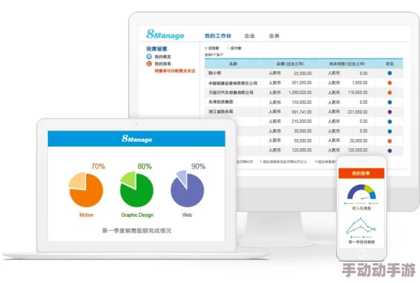 国内永久免费saas crm重磅升级，强大功能全面迎来全球用户，助力企业数字化转型！