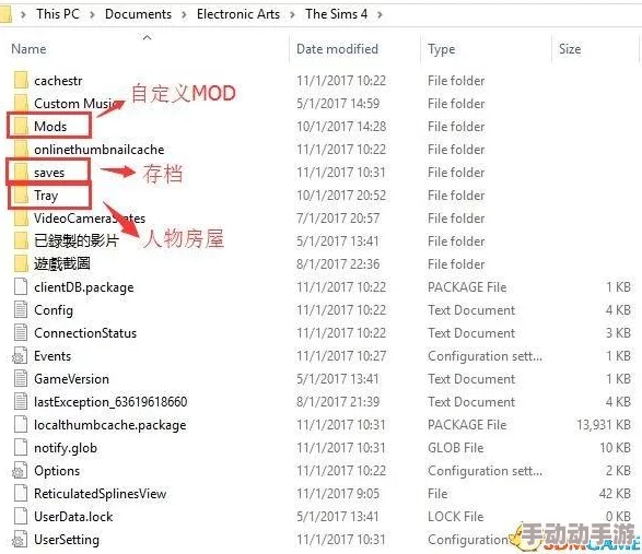 模拟人生4游戏资料库具体存放在哪个电脑硬盘分区详解