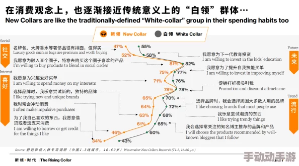 XXXx19一2OHD第一次：深度理解新时代的挑战和机遇