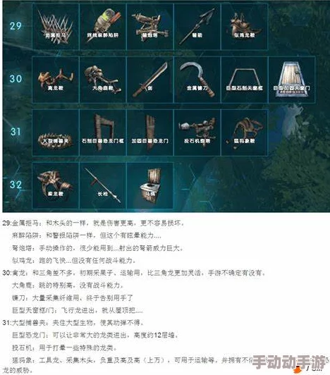 方舟生存进化：全面模组与秘籍密码大全指南