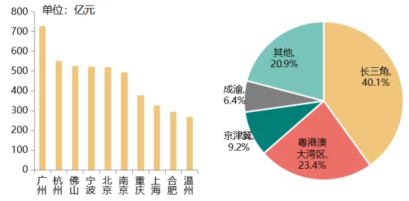 美国乂乂乂:最新数据显示美国经济复苏势头强劲,失业率降至历史低点,消费者信心持续上升 美国乂乂乂:最新数据显示美国经济复苏势头强劲,失业率降至历史低点,消费者信心持续上升
