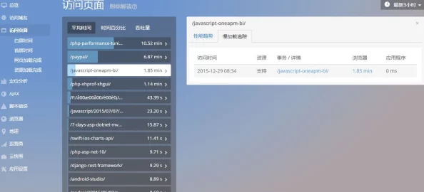 搞软件：最新版本发布，新增多项功能与优化，提升用户体验和操作效率，引领行业潮流！