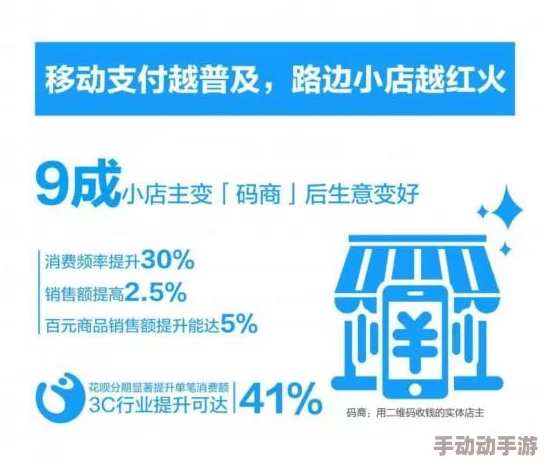小扫货水能么多叫出来，最新动态揭示了其背后的市场潜力与消费者需求的变化，引发广泛关注与讨论