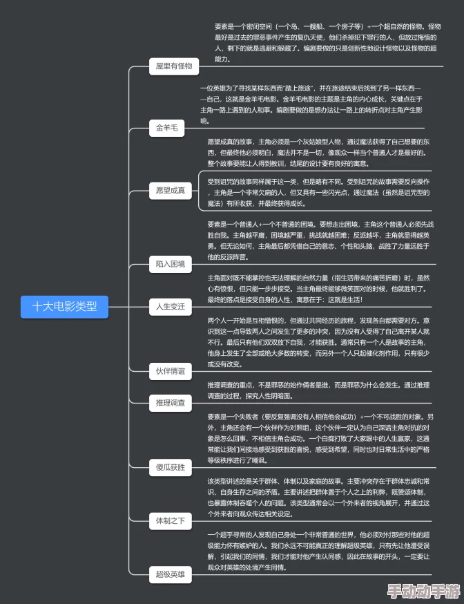 md0165-1苏语棠：深入解析这一角色的背景、性格特征及其在故事中的重要性与发展轨迹