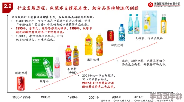 17c独家爆料黑料蘑菇：最新进展揭示更多内幕，行业反响热烈引发广泛关注与讨论