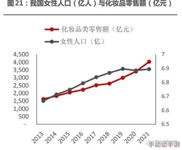 一级全-黄-色-毛片：最新动态揭示行业发展趋势与观众偏好变化，影响深远的市场分析与未来展望