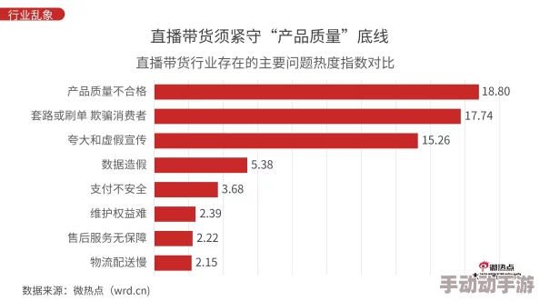 色约约国产：新款产品发布引发热议，消费者期待度持续攀升，市场反响积极，品牌形象进一步提升