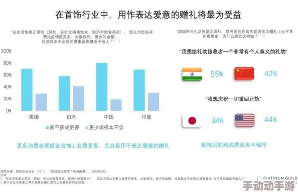 色约约国产：新款产品发布引发热议，消费者期待度持续攀升，市场反响积极，品牌形象进一步提升