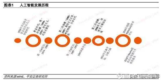 久久伊人精品一区二区三区：最新科技进展引发热议，行业专家解析未来发展趋势与市场潜力