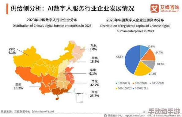 久久伊人精品一区二区三区：最新科技进展引发热议，行业专家解析未来发展趋势与市场潜力