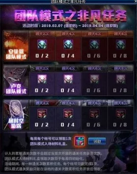 DNF贪食系列装备选择：剑圣职业应该如何挑选最适合的贪食装备？