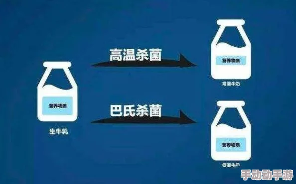 99精品国产一区二区青青牛奶在市场上引发热议，消费者对其品质和口感给予高度评价，销量持续攀升