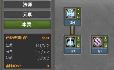 全面解析游侠技能：探索元素方尖中游侠的独特技能与能力概览