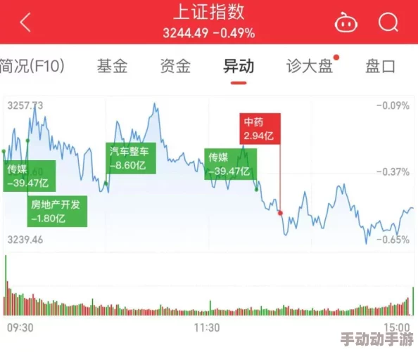 性色毛片免费视频：最新动态与行业趋势分析，带你了解当前市场的变化与发展方向