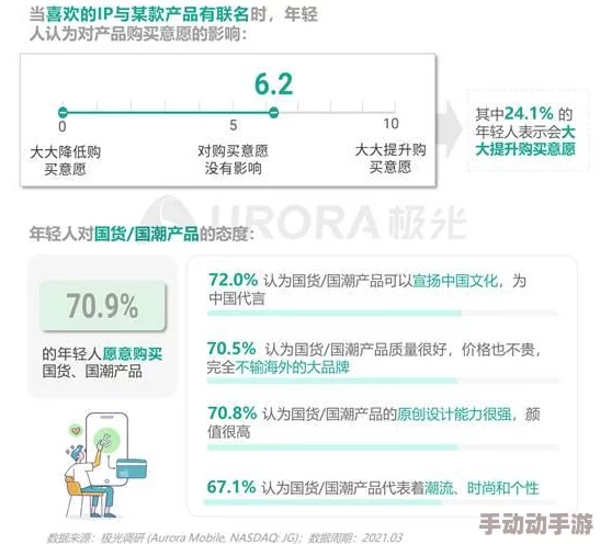 少女级品呐衣倮露视频精品国产无限资源：最新动态引发热议，用户体验与内容更新成焦点讨论，行业前景备受关注
