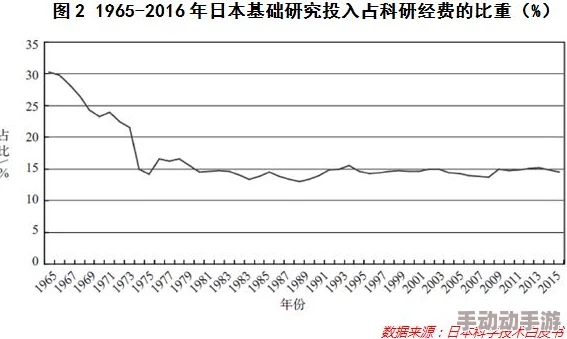 午夜日本理论：最新研究揭示其对现代社会文化的深远影响与未来发展趋势分析