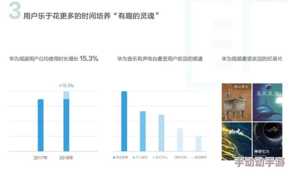 精品欧美在线精品：最新动态揭示了该平台在内容更新、用户体验优化及市场拓展方面的积极进展与未来规划