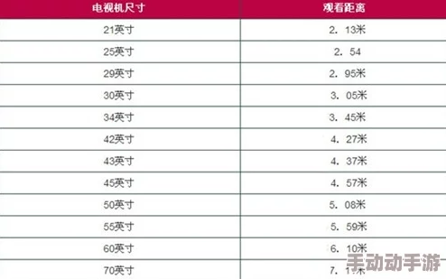 欧洲尺码和亚洲尺码的由来：你绝对想不到的历史背景与文化差异竟然影响了服装尺寸！