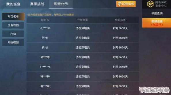 和平精英游戏内巡查员制度详解：等级划分与职责介绍