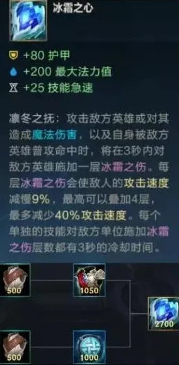 英雄联盟：伊泽瑞尔皮肤手感全面排名，揭秘EZ手感最佳的顶级皮肤