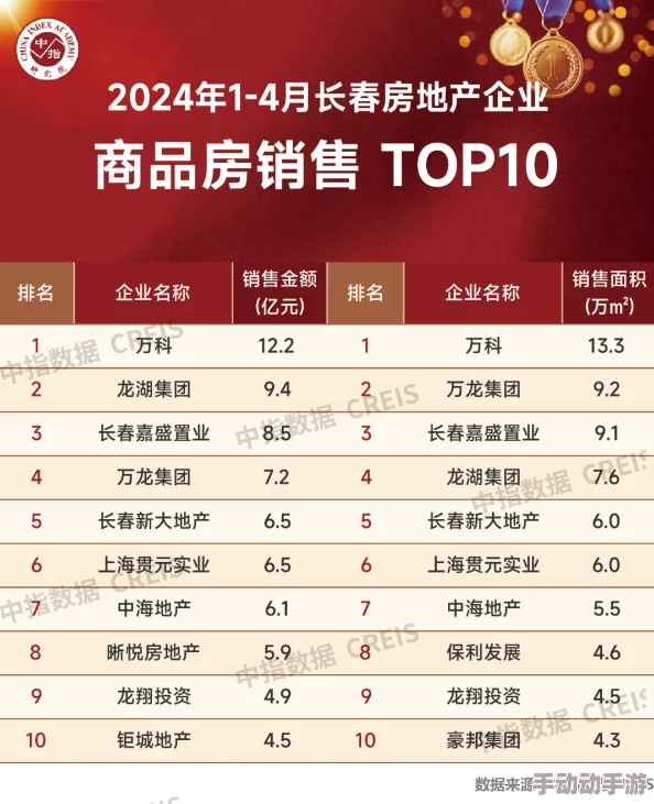 2024年有意思的8岁小孩手游精选汇总：TOP10适合8岁孩子玩的益智游戏