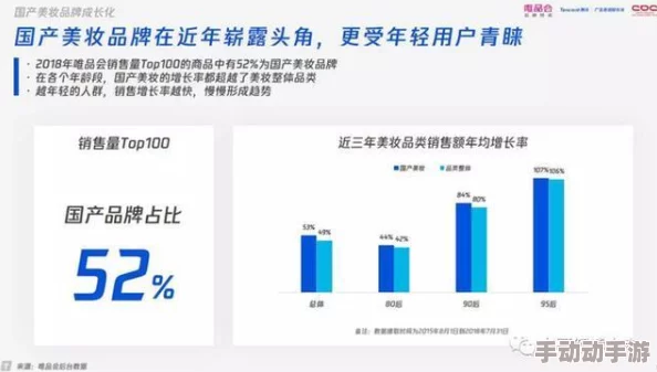 国产999精华再度引发热议，消费者反馈与市场反响全面分析，助力品牌形象提升与产品创新发展