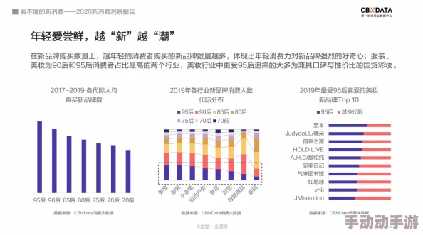 国产999精华再度引发热议，消费者反馈与市场反响全面分析，助力品牌形象提升与产品创新发展