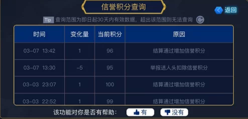 暗区突围游戏中提升信誉积分的方法与技巧详解
