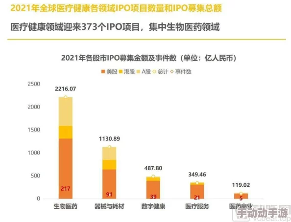 黄色网站在线：全球用户激增，色情产业迎来前所未有的增长潮流！