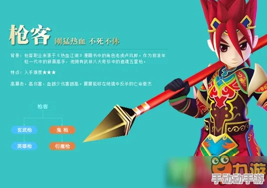 热血江湖4转职业比较：Z枪与X枪哪个更厉害，全面解析