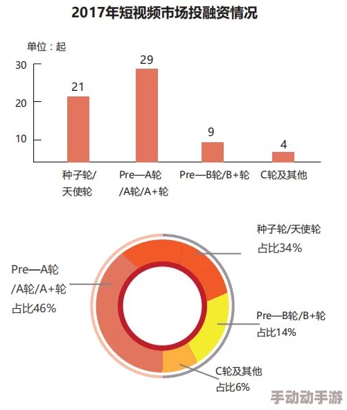 91九色在线视频：最新动态与用户反馈，探讨其在视频分享平台中的影响力与发展趋势