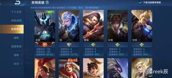 王者荣耀中容易上榜且快速拿标的强力英雄推荐指南