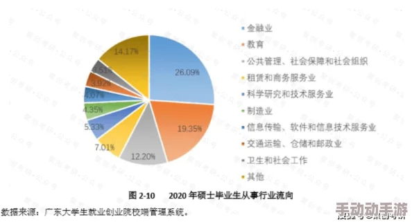 17ccc： 解析中国城市化进程中的社会经济影响与可持续发展策略研究