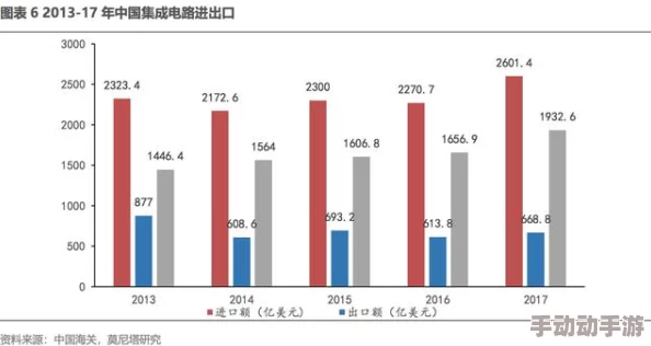 17ccc： 解析中国城市化进程中的社会经济影响与可持续发展策略研究