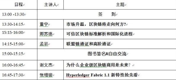 洛阳新支线深度探索：徐行芝游历任务全解析与高效答题攻略指南