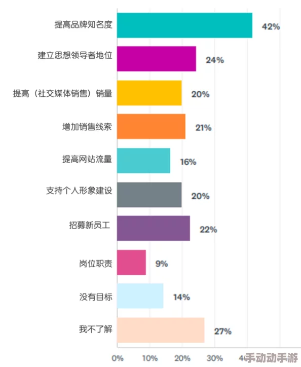 苦瓜网李宗瑞最新动态：深度解析其在社交媒体上的影响力与公众反响，探讨未来发展方向及潜在挑战