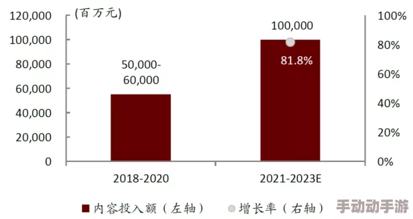 有码毛片：最新动态揭示行业发展趋势与用户需求变化，影响未来内容创作方向