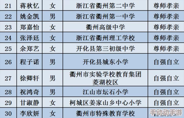 2024年平板单机游戏排行榜前十名，推荐适合平板的优质单机游戏