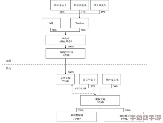 404黄台入口：新发现揭示古代文明与现代科技的奇妙交汇点